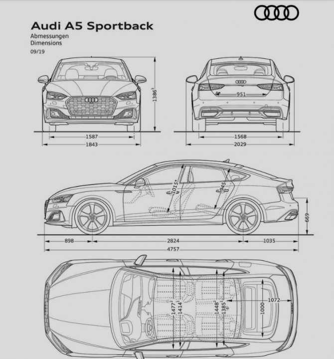 Audi a5 2021: обзор, описание, технические характеристики