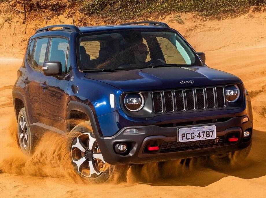 Обзор jeep renegade 2023 года, цены и характеристики