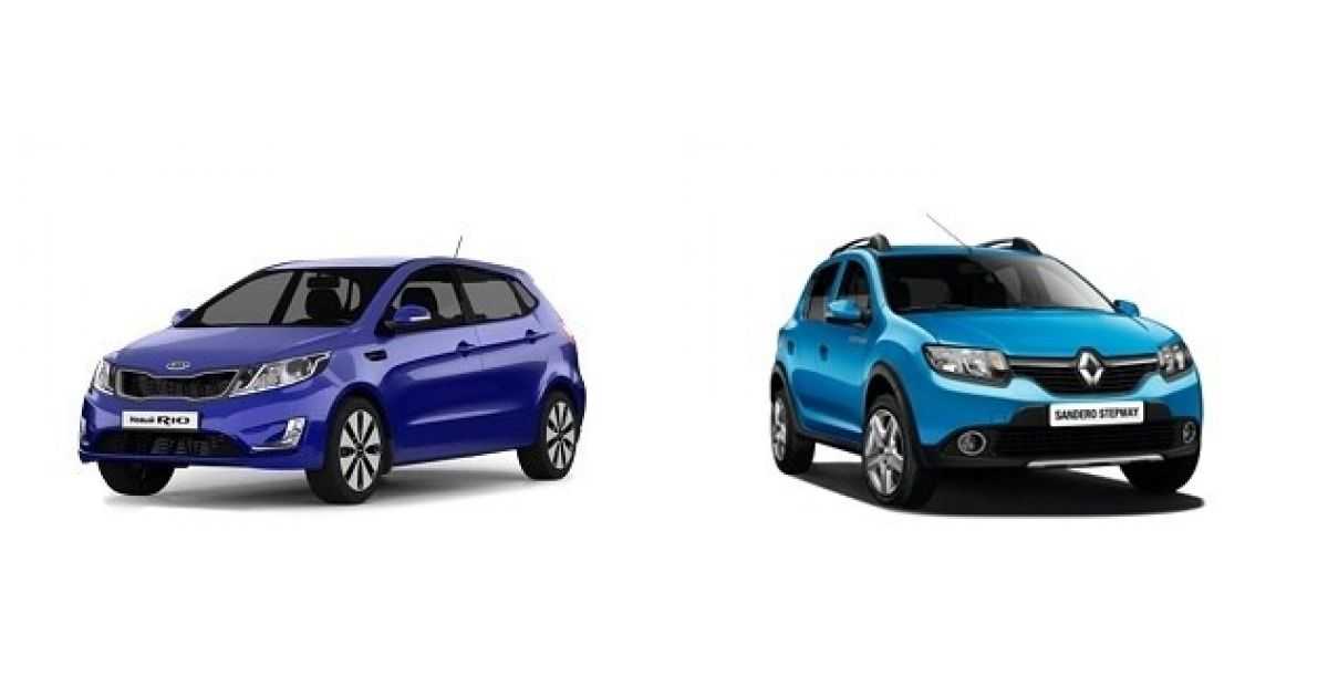 Сравнительный тест renault sandero, kia rio - предъявите аргументы!