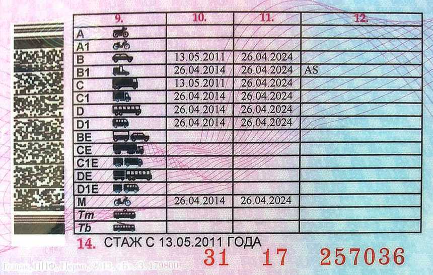 Что означает пометка as в графе 12 водительского удостоверения