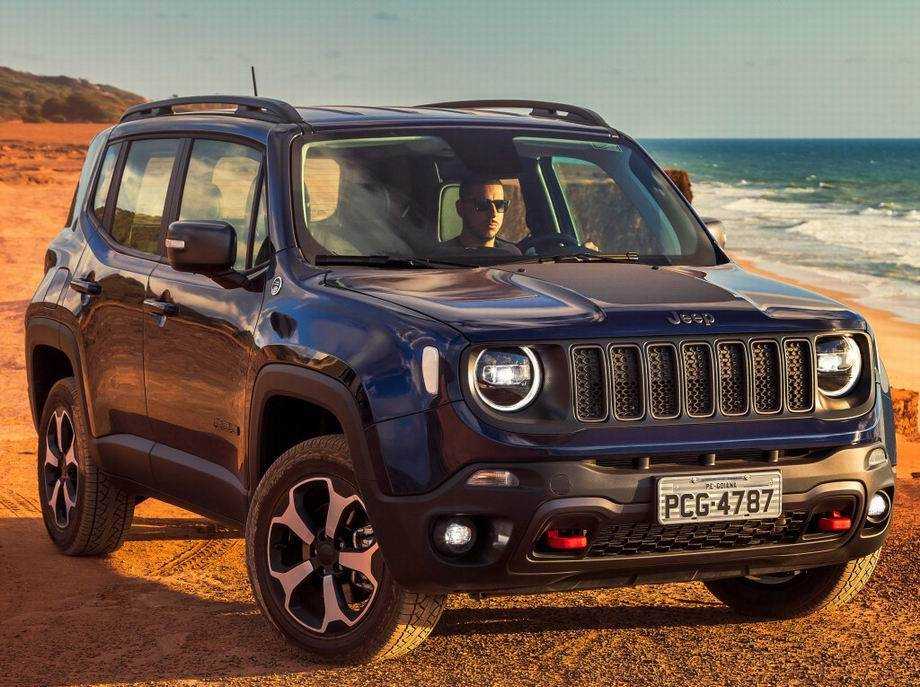 Обзор jeep renegade 2022 года, цены и характеристики