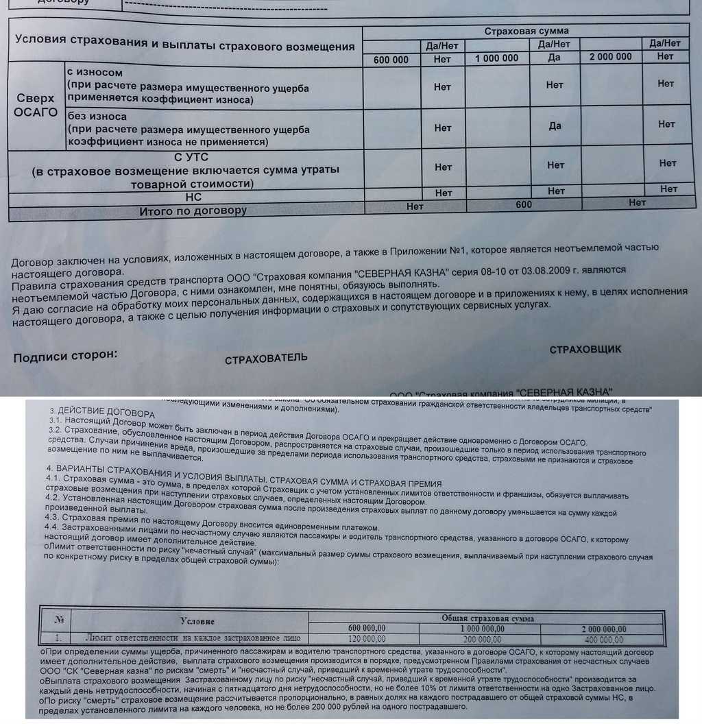Компенсация утраты товарной стоимости автомобиля по осаго в 2023 году