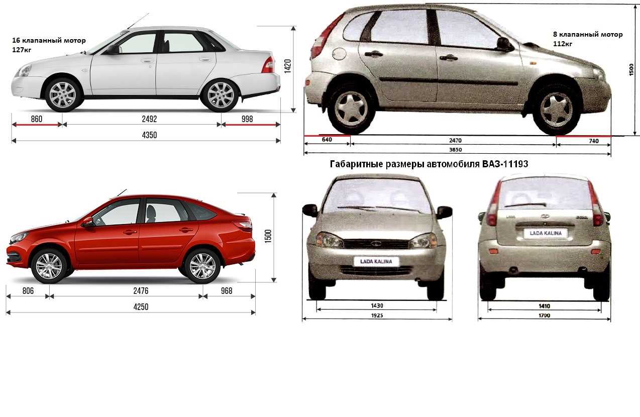 Лада Гранта седан хэтчбек универсал лифтбек