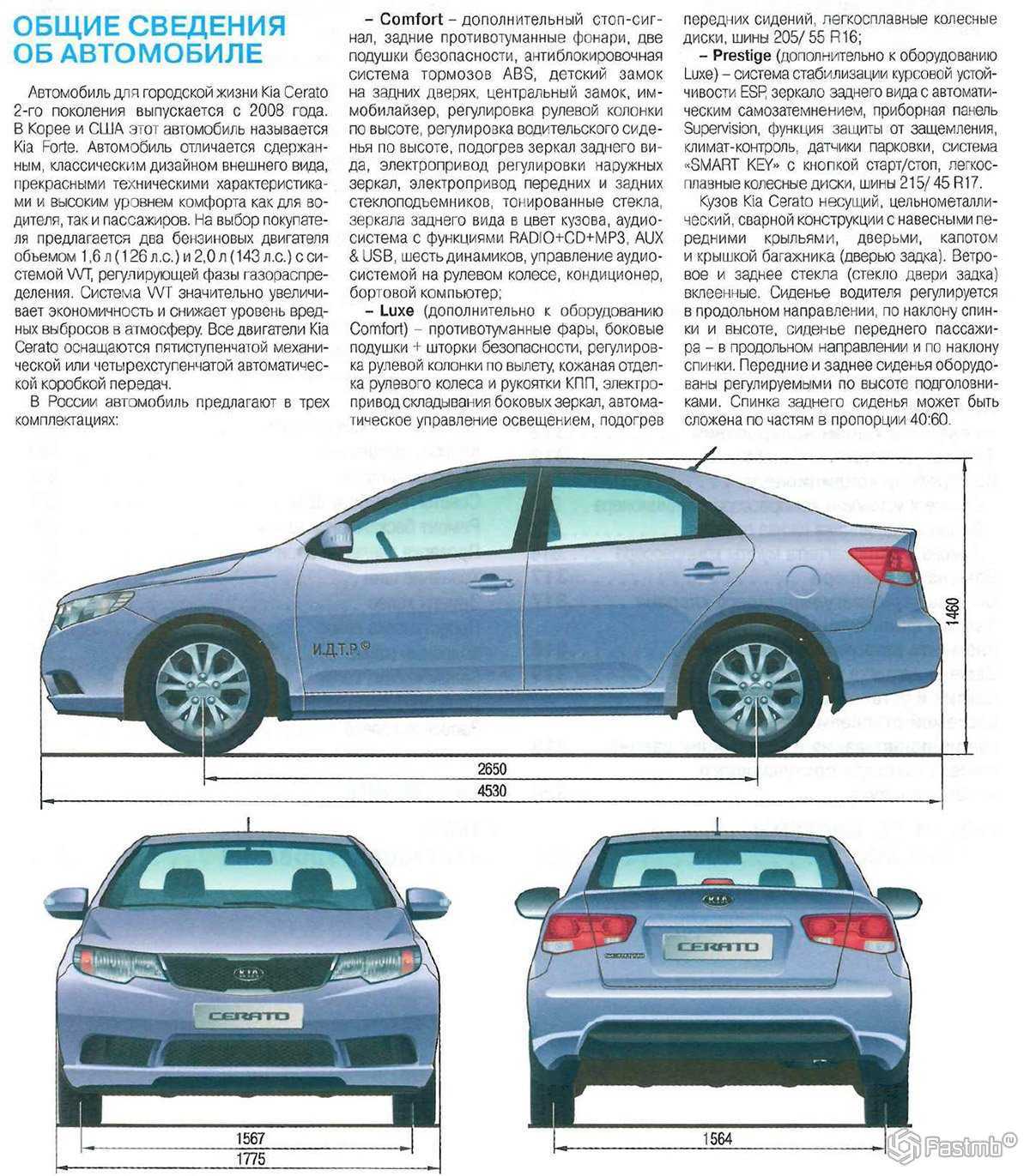Отзывы о киа серато 2019 новый кузов: недостатки киа церато 2021-2022 — отзывы владельцев (все минусы и плюсы) — безумные памятники