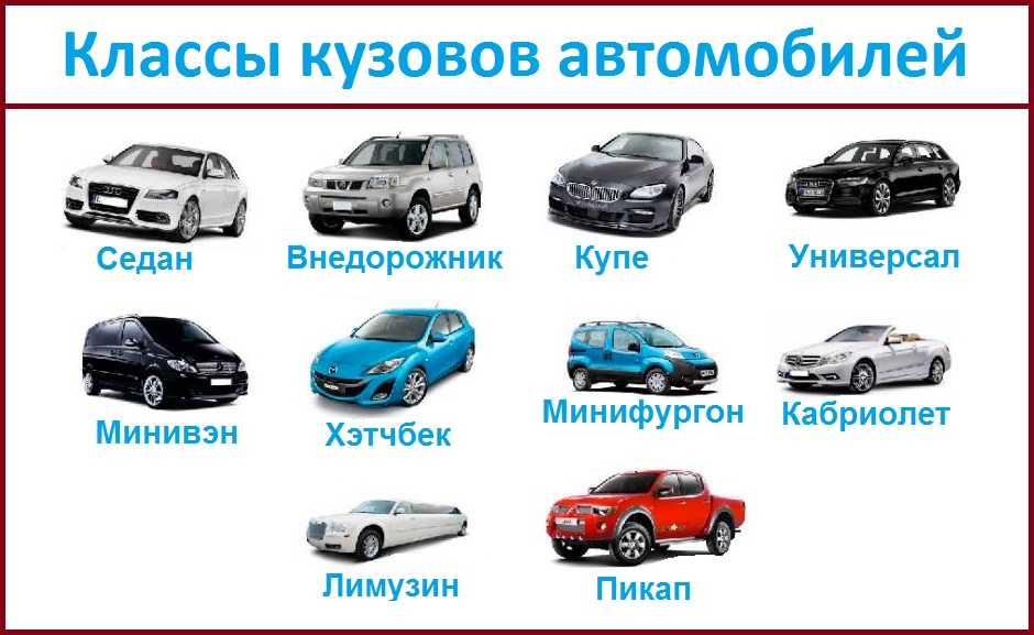Типы кузова легковых автомобилей с фото