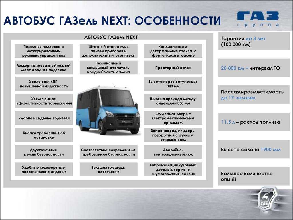 Без десяти 100: заводу газ исполняется 90 лет