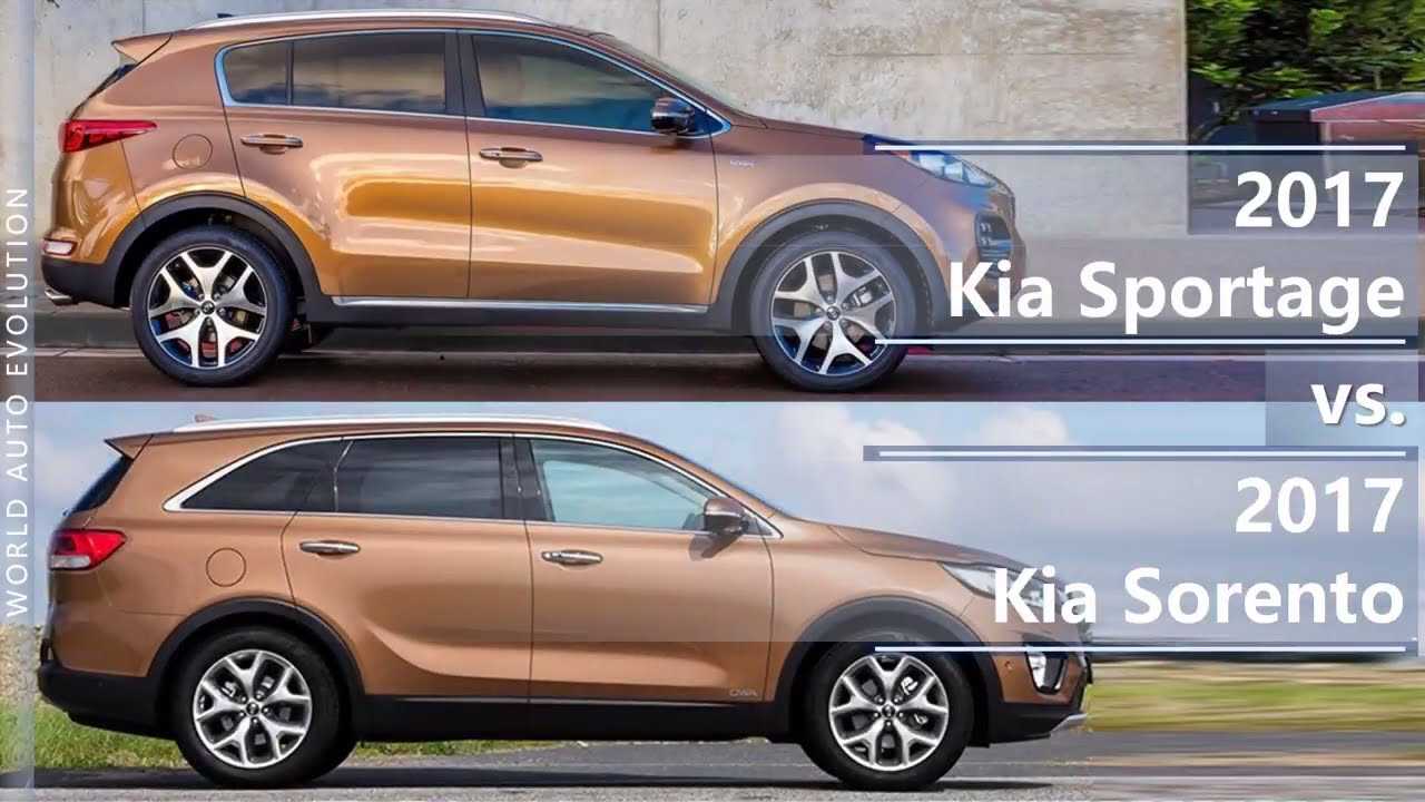 Kia Sportage Sorento