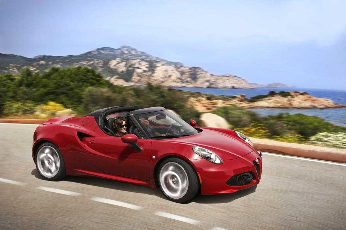 Alfa Romeo 4c красный