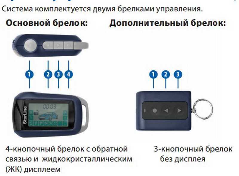 Самостоятельная установка и настройка сигнализации starline