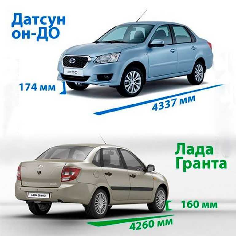 Гранта или нексия — непростой выбор бюджетных авто - про авто и мото