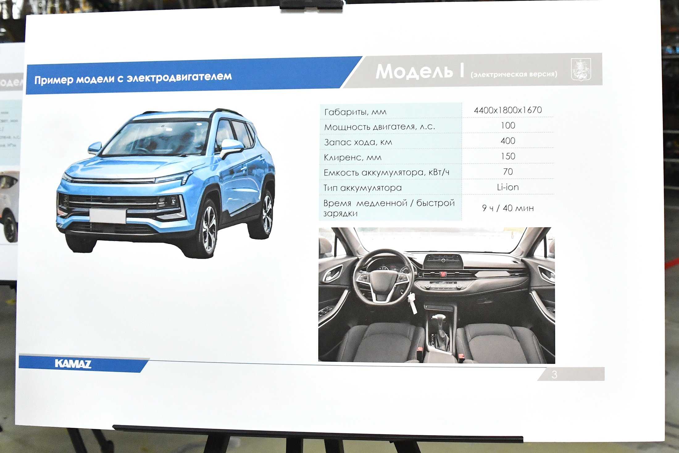 Новые автомобили Москвич 2023: цены и комплектации на весь модельный ряд Москвич, модификации, оборудование и дополнительные опции автомобиля, тест-драйвы и фото новых моделей