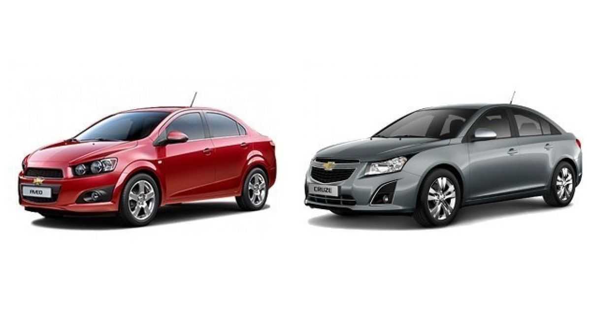 Какой автомобиль лучше: opel astra или chevrolet lacetti