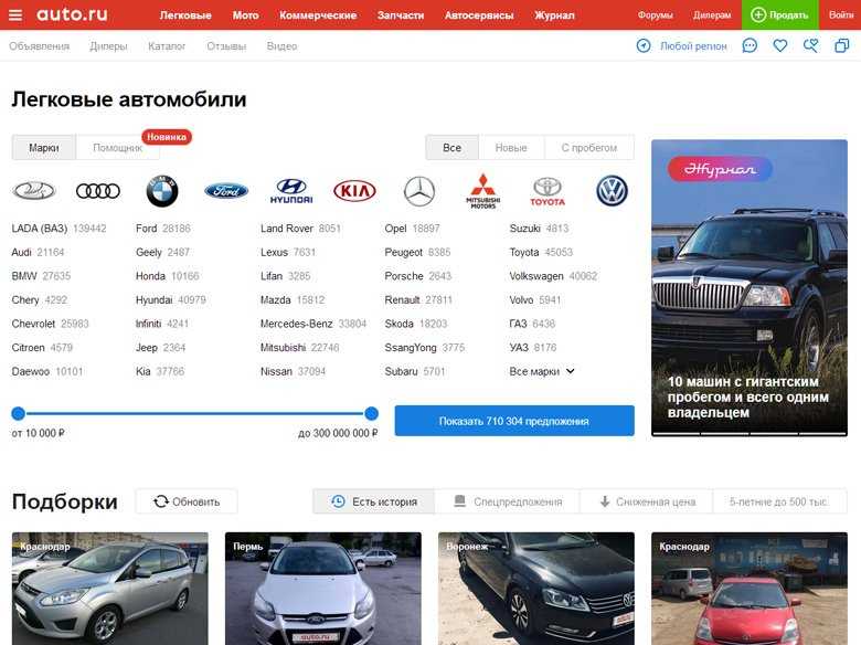 Автомобильный рынок казахстана: в фокусе нехватка качественных и недорогих авто | informburo.kz