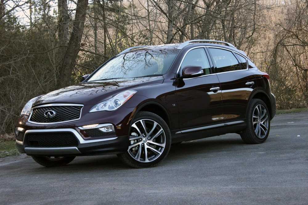 Новый infiniti qx50 / инфинити ку икс 50 2018 года: технические характеристики и старт продаж компактного кроссовера в россии