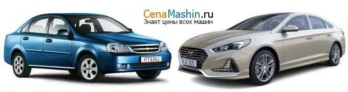 Какому автомобилю отдать предпочтение: chevrolet lacetti против renault megane