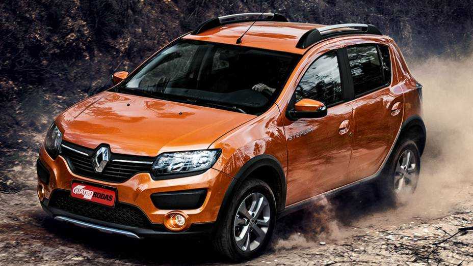 Комплектации renault koleos
