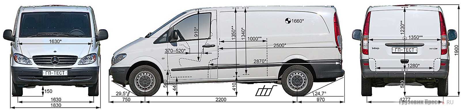 Тест-драйв mercedes-benz vito года. обзоры, видео, мнение экспертов на automoto.ua