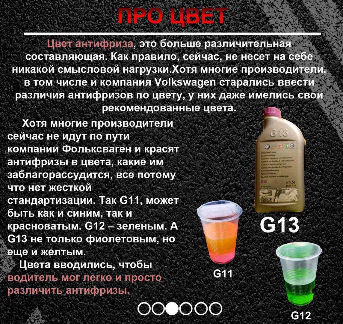 Какой антифриз лучше автомобиля — в чем разница