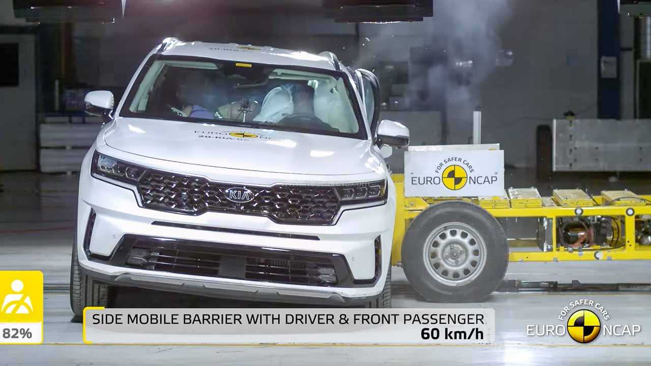 ✅ краш-тесты kia sorento - автомастерская72.рф