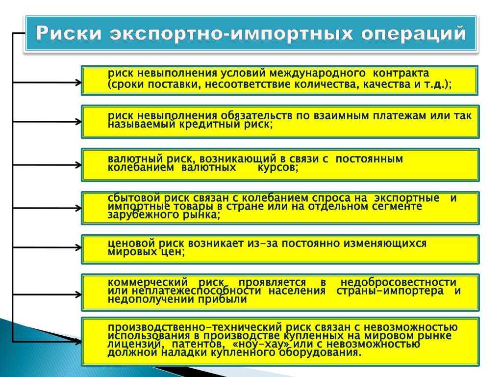 Что интернет-магазину делать с логистикой? | rusbase
