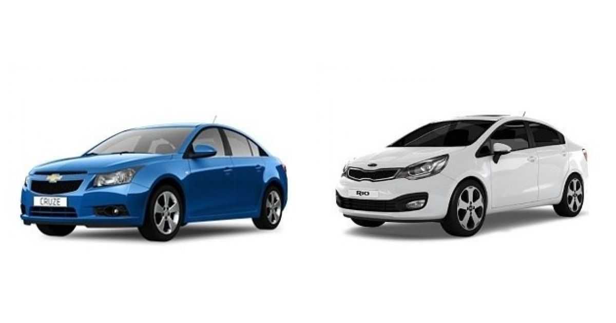 Что лучше kia rio или chevrolet cruze | auto-gl.ru