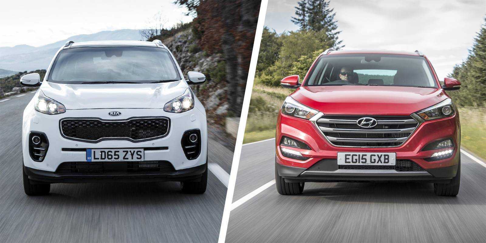 Сравнение характеристик Hyundai Tucson и Mitsubishi Outlander Какой кроссовер лучше: Hyundai Tucson или Mitsubishi Outlander