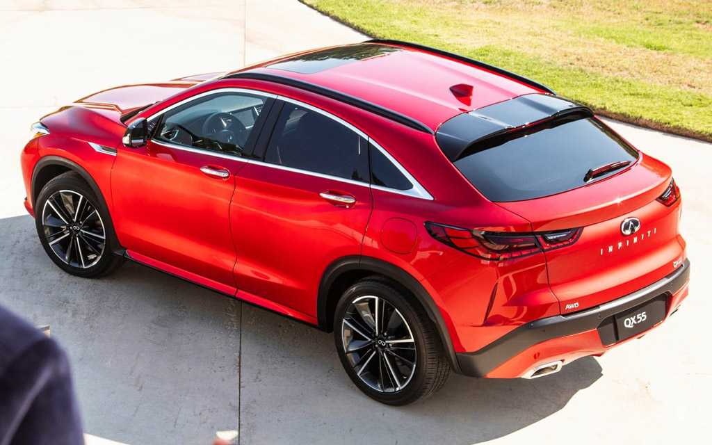 Новый infiniti qx50 / инфинити ку икс 50 2018 года: технические характеристики и старт продаж компактного кроссовера в россии