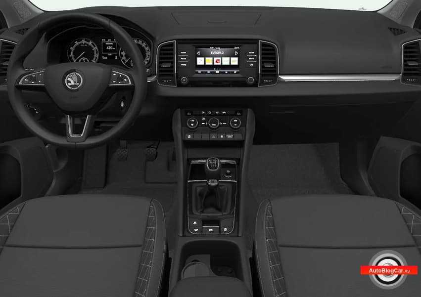 Комплектация skoda karoq «active / first edition» 2020