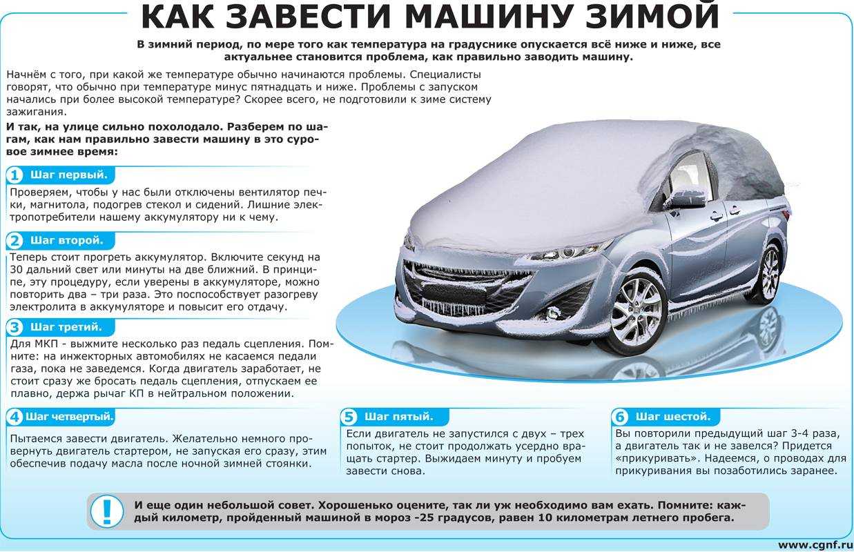 Как отогреть машину в мороз, если холод застал тебя врасплох