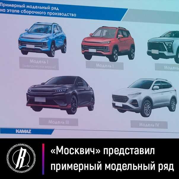 Москвич 5'2023 - плюсы и минусы, фото, цены и характеристики