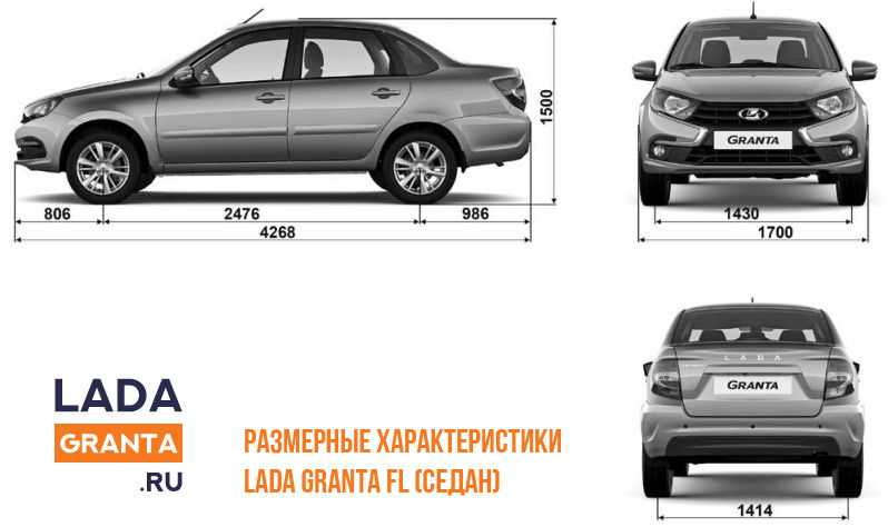 Технические характеристики лада гранта (ваз 2190)