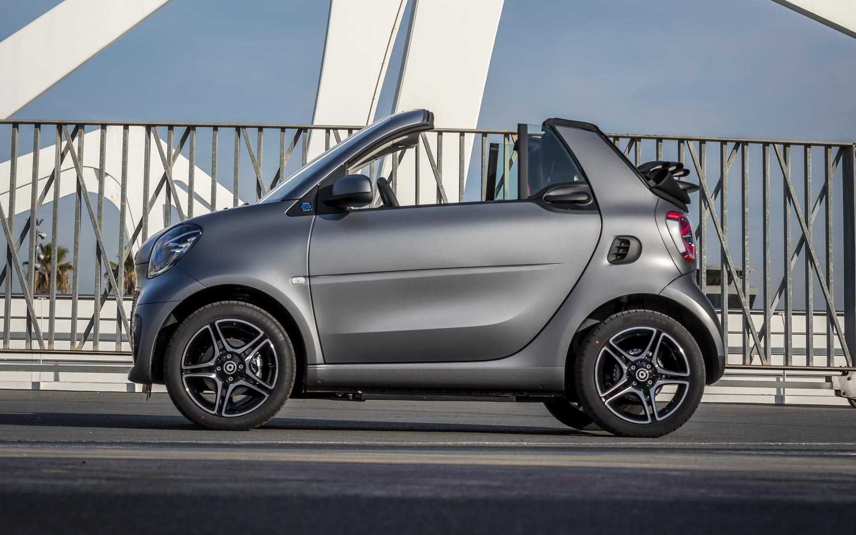 Новое поколение smart от daimler «  "на пятнашке!" – сайт о ваз 2115