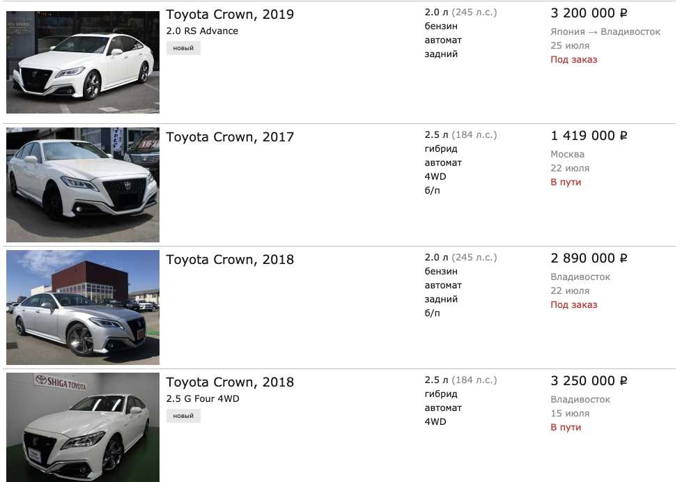 Всем доброго дня Этот великолепный седан Toyota Crown RS в кузове S220 с гибридной установкой 25 был приобретен мной в декабре 2021-го на японском