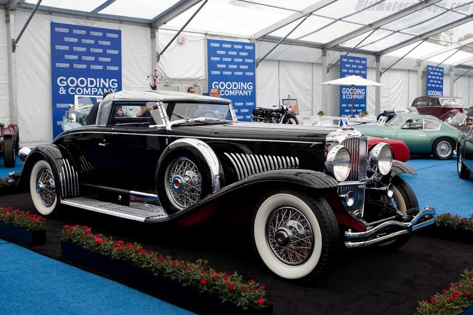 Самые дорогие автомобили, которые продаются в казахстане — forbes kazakhstan