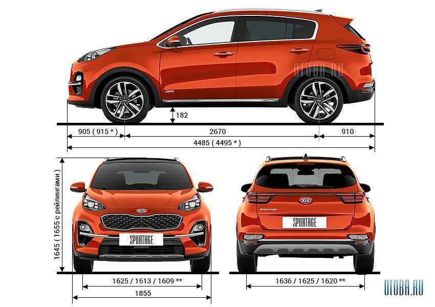 Kia sportage ql