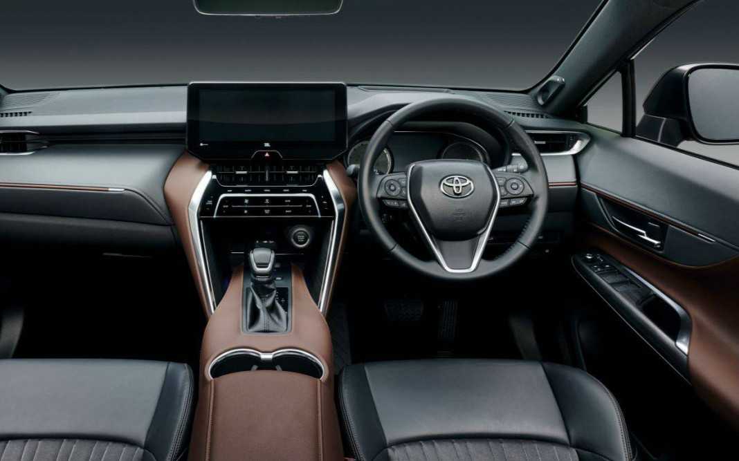 Toyota harrier 2021