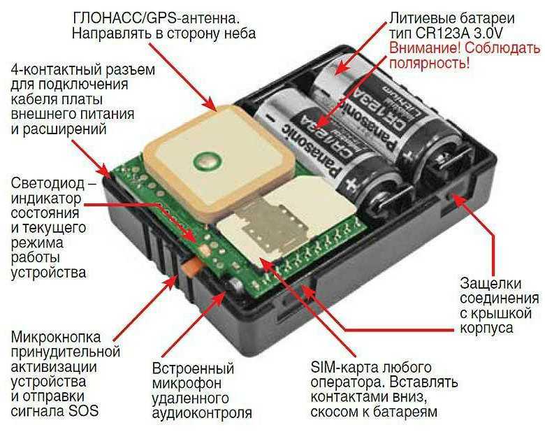 Лучшие gps-маяки для автомобиля в 2022 году