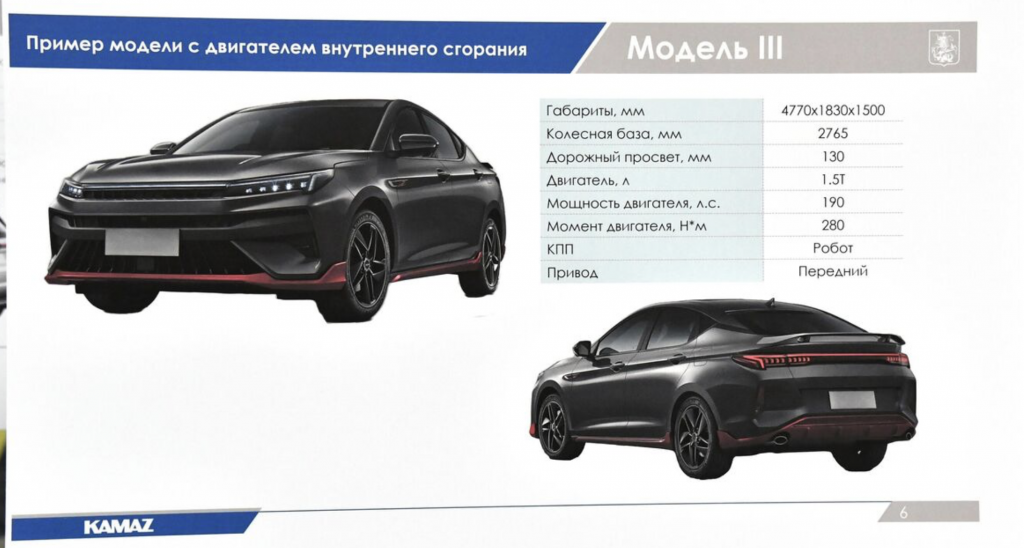 Китаец под маской «москвича»: что известно о новом автомобиле легендарного концерна
