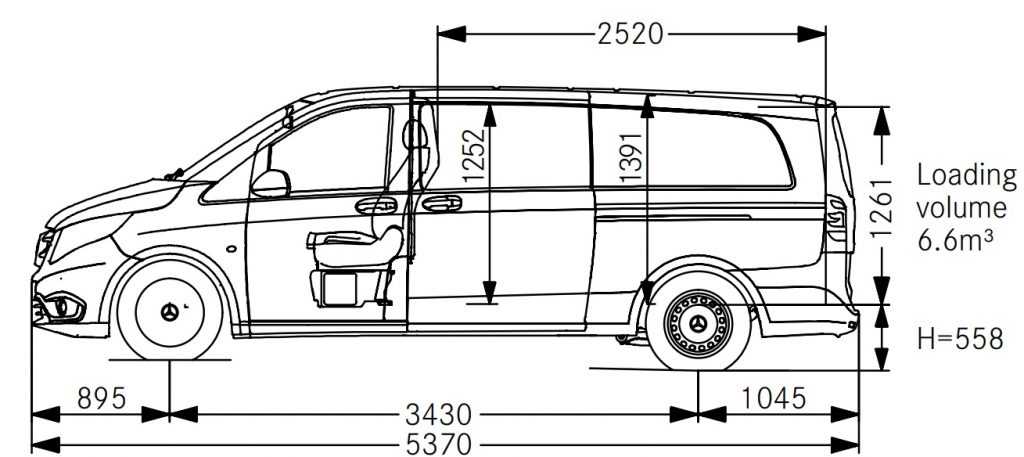 Полный обзор нового mercedes-benz vito и evito tourer