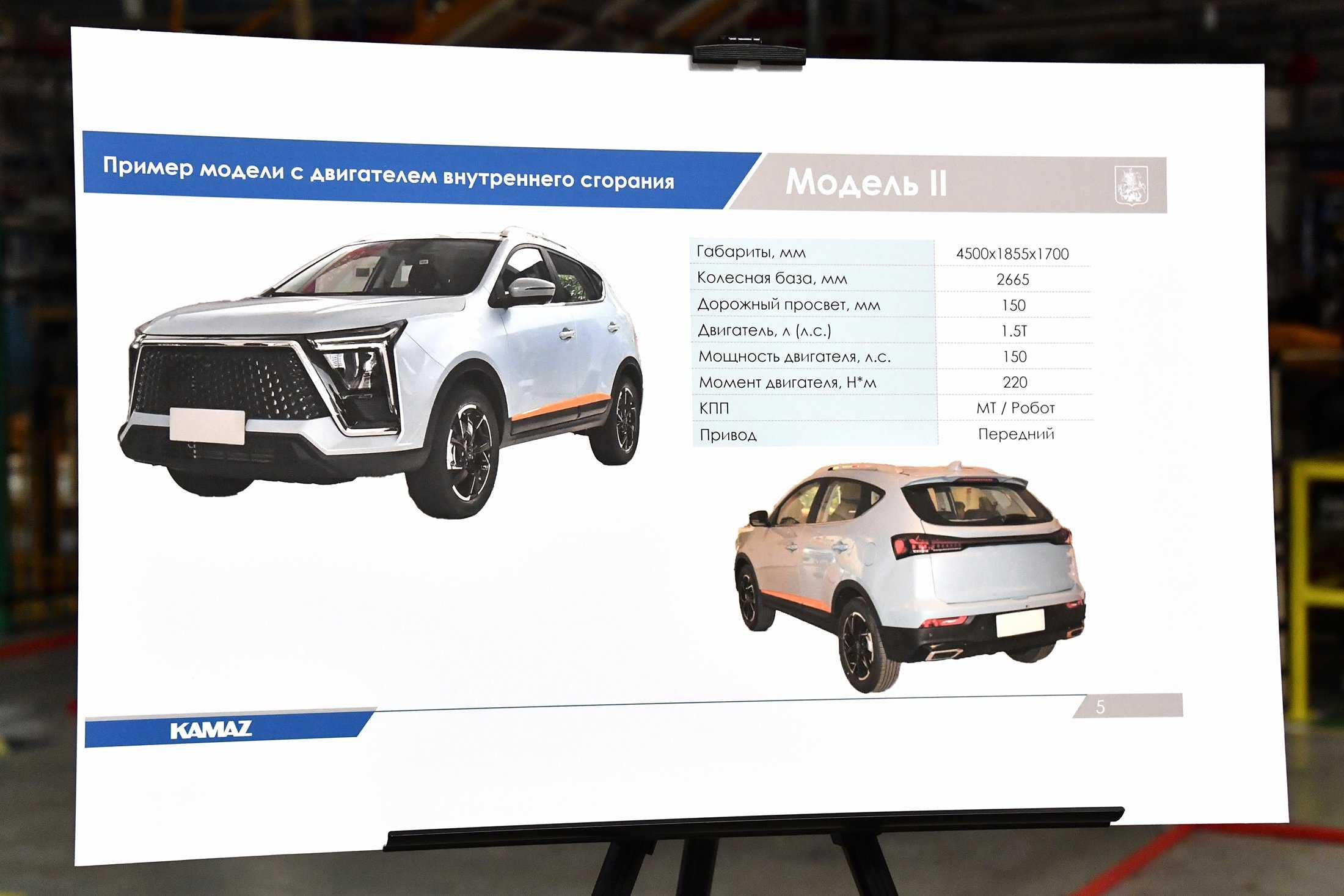 Новые автомобили Москвич 2023: цены и комплектации на весь модельный ряд Москвич, модификации, оборудование и дополнительные опции автомобиля, тест-драйвы и фото новых моделей