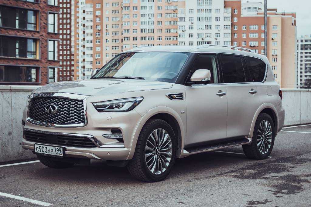 Infiniti qx80 2020 – цены и комплектации + все подробности новой модели