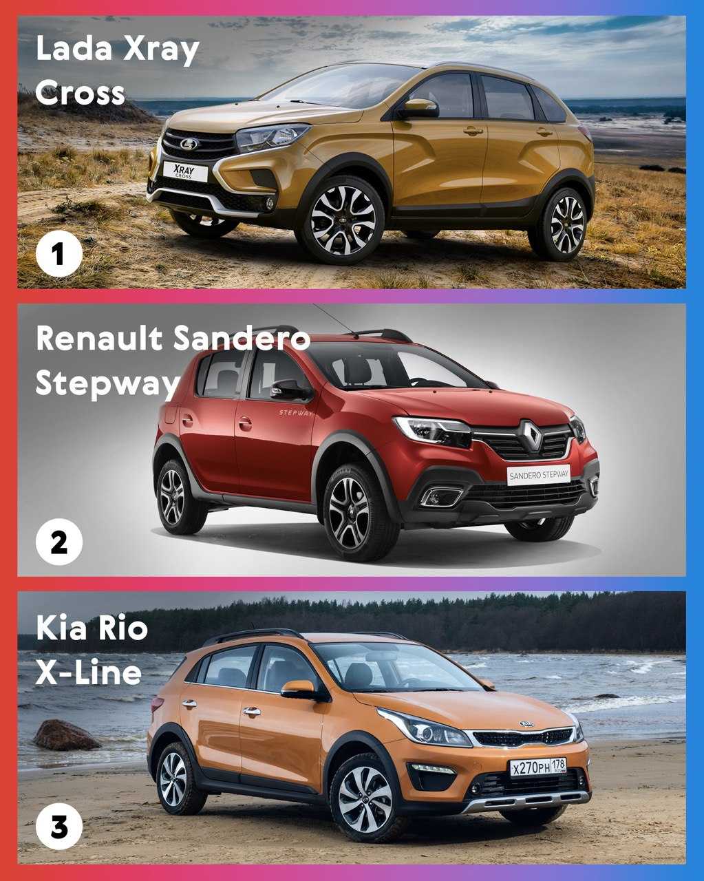 Новый киа сандеро. сравнение kia rio и renault sandero: практичность превыше всего? подвеска и трансмиссия