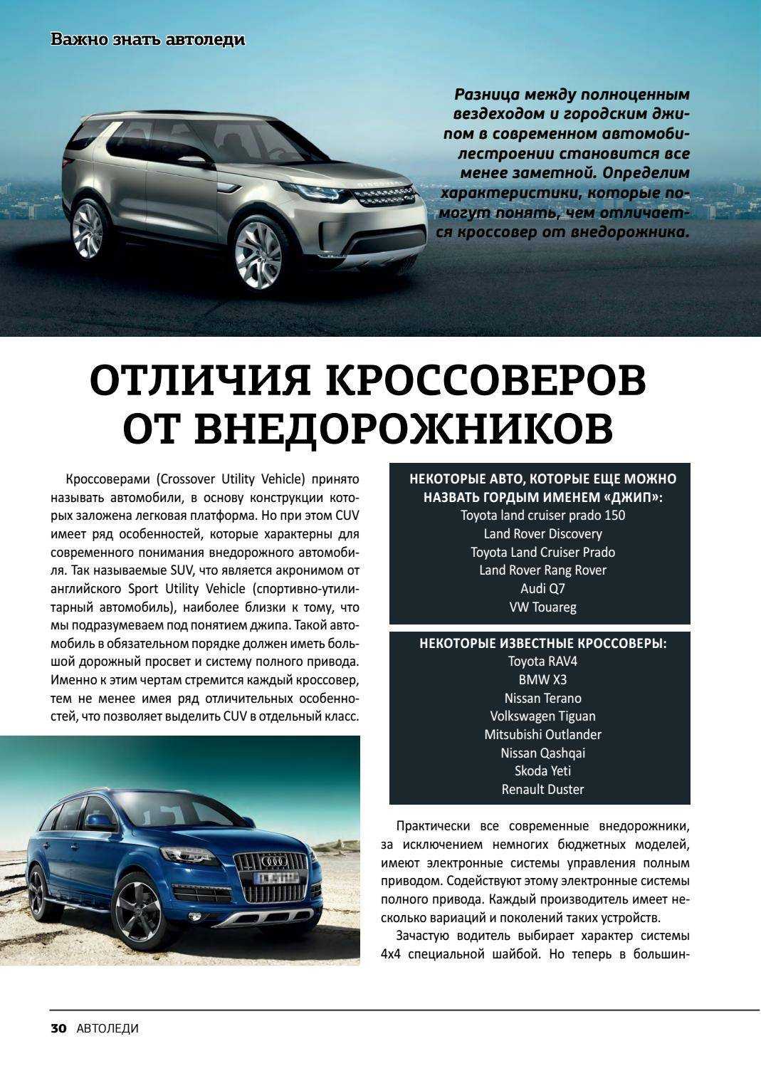 Что такое кроссовер и паркетник в чем разница между ними