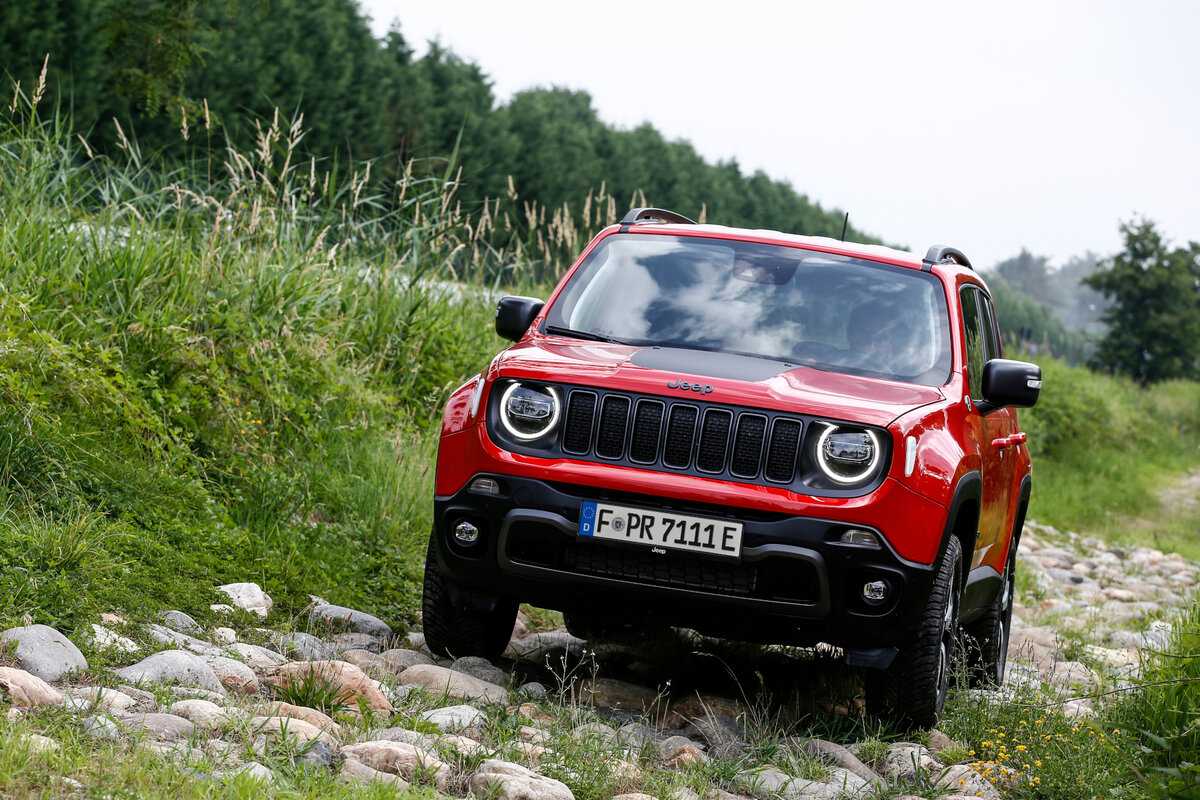 Обзор jeep renegade 2022 года, цены и характеристики