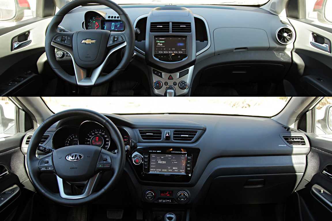 Что лучше - chevrolet cruze или hyundai solaris? кого стоит покупать? - новый solaris