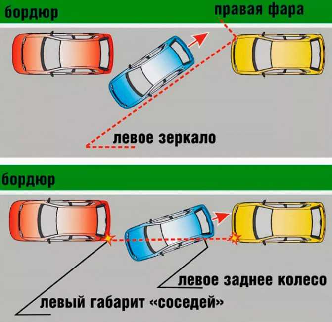 Как заехать между двумя машинами передом