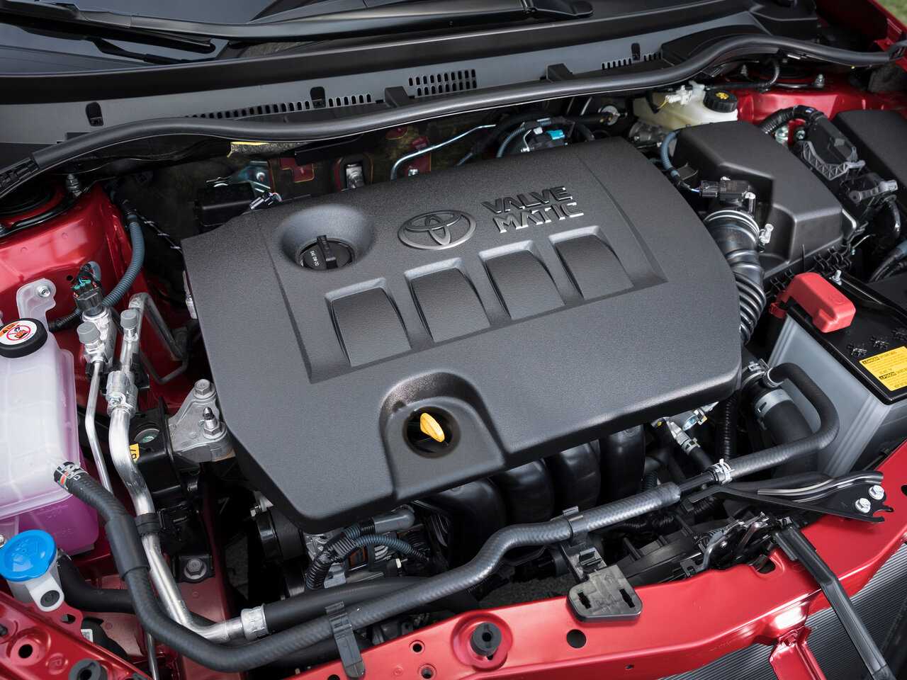 Toyota auris 2015 – avtotachki