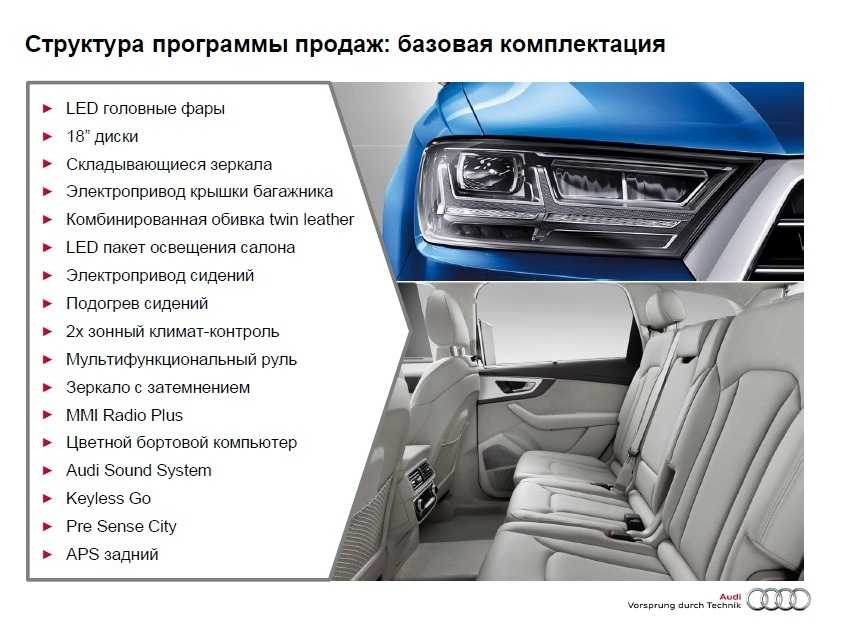 Как подобрать комплектацию автомобиля с умом: советы для покупателей (часть 5)