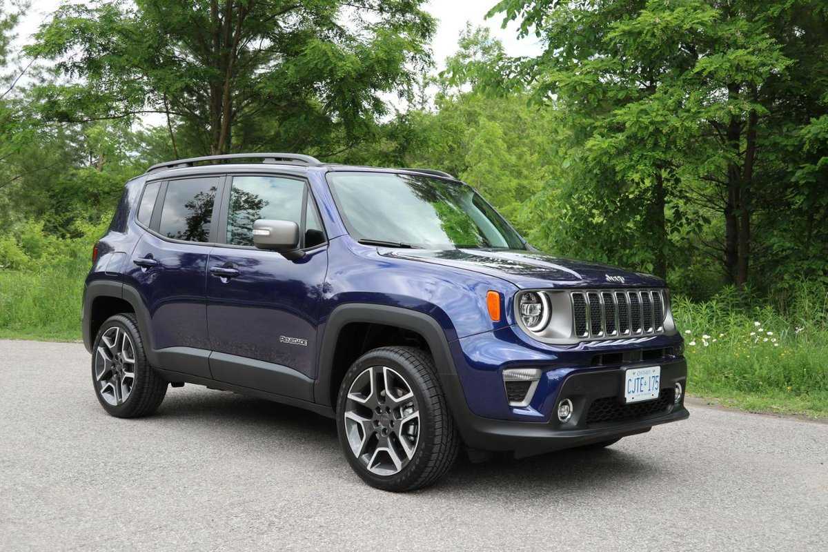 Jeep renegade review 2023 | auto express