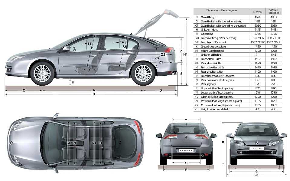 Renault laguna 3 - проблемы и неисправности